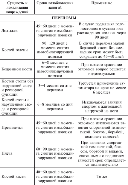 Физическое воспитание детей младшего школьного возраста - i_093.png