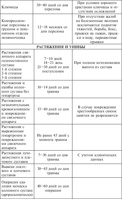 Физическое воспитание детей младшего школьного возраста - i_094.png