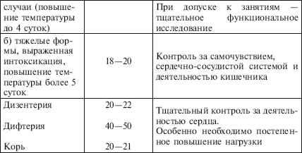 Физическое воспитание детей младшего школьного возраста - i_096.png