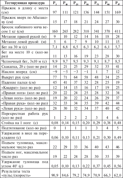 Физическое воспитание детей младшего школьного возраста - i_198.png