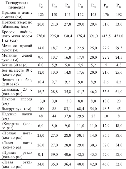 Физическое воспитание детей младшего школьного возраста - i_205.png