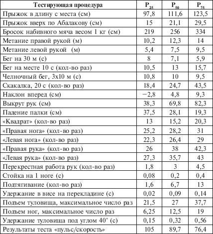 Физическое воспитание детей младшего школьного возраста - i_212.png