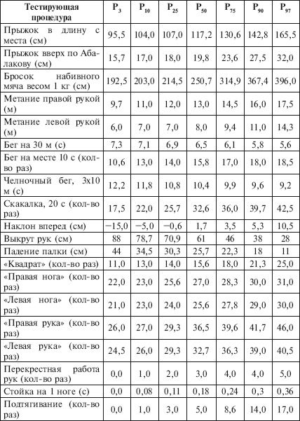 Физическое воспитание детей младшего школьного возраста - i_213.png