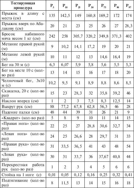 Физическое воспитание детей младшего школьного возраста - i_221.png