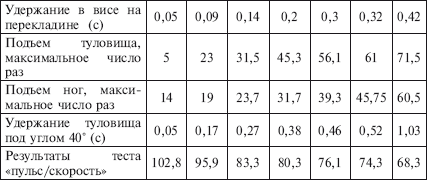 Физическое воспитание детей младшего школьного возраста - i_222.png